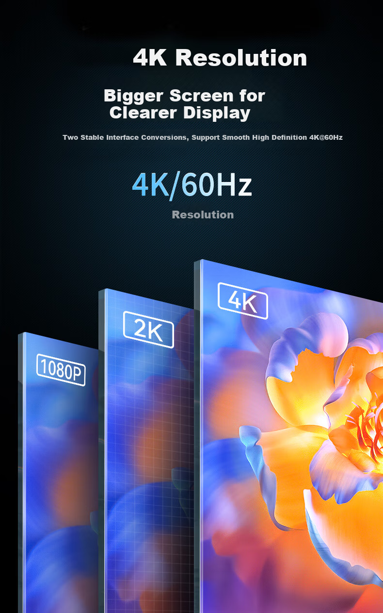 Кабель KSRGB HDMI - Type-C, адаптер Thunderbolt 3 для Mac, Huawei, PS, монитора, 4K 60Hz, 2 метра