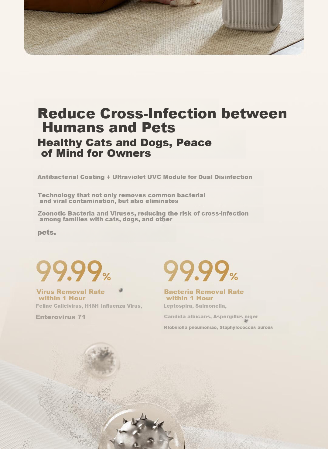 Очиститель воздуха Xiaomi Mijia Pet Air Purifier для удаления шерсти, запахов и аллергенов