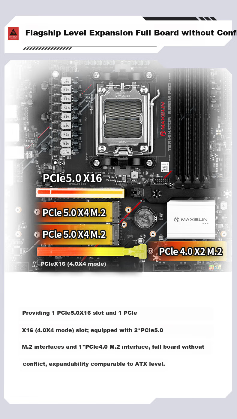 Материнская плата MAXSUN Terminator B850M PRO WIFI, AM5, DDR5, Wi-Fi 6E, M-ATX