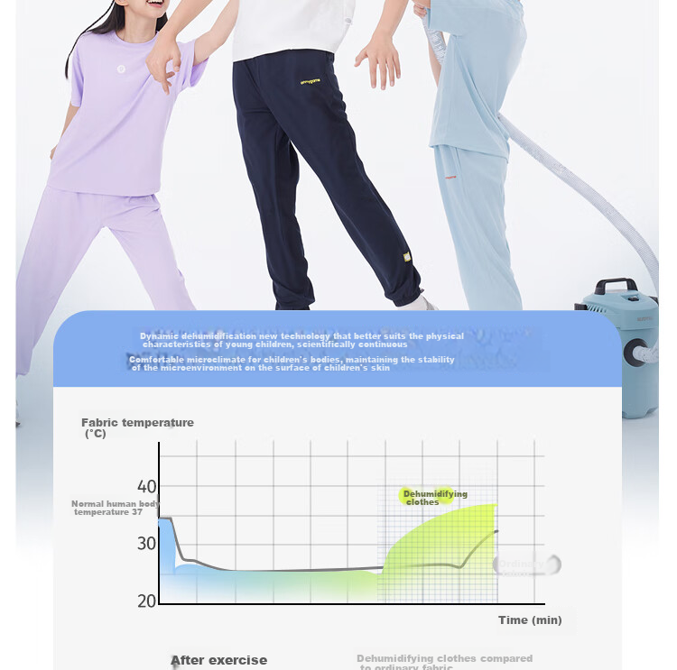 Детская футболка onmygame с коротким рукавом, летняя, с защитой от солнца, для мальчиков и девочек, белая, размер 160