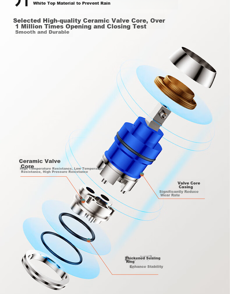 Смеситель для кухни ARROW Hot And Cold Kitchen Faucet с двойным распылением воды, двойным управлением горячей и холодной водой, вращением на 360°, кран для раковины, модель AE45402CP, цвет хром