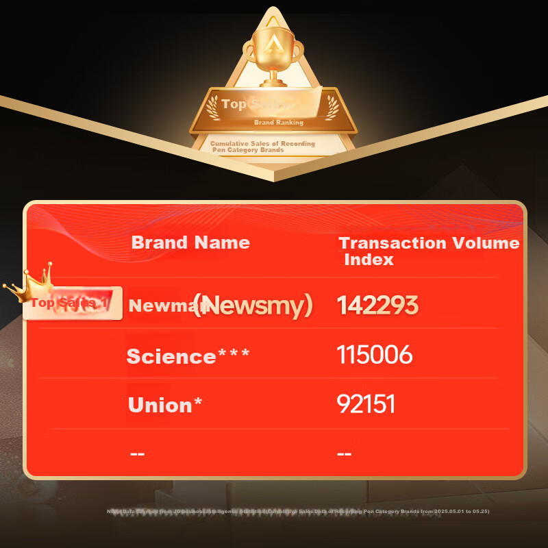 Диктофон Newsmy S100 8GB, портативный, для записи лекций и встреч, с функцией преобразования речи в текст