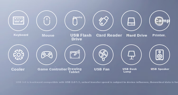 Разветвитель USB Type-C