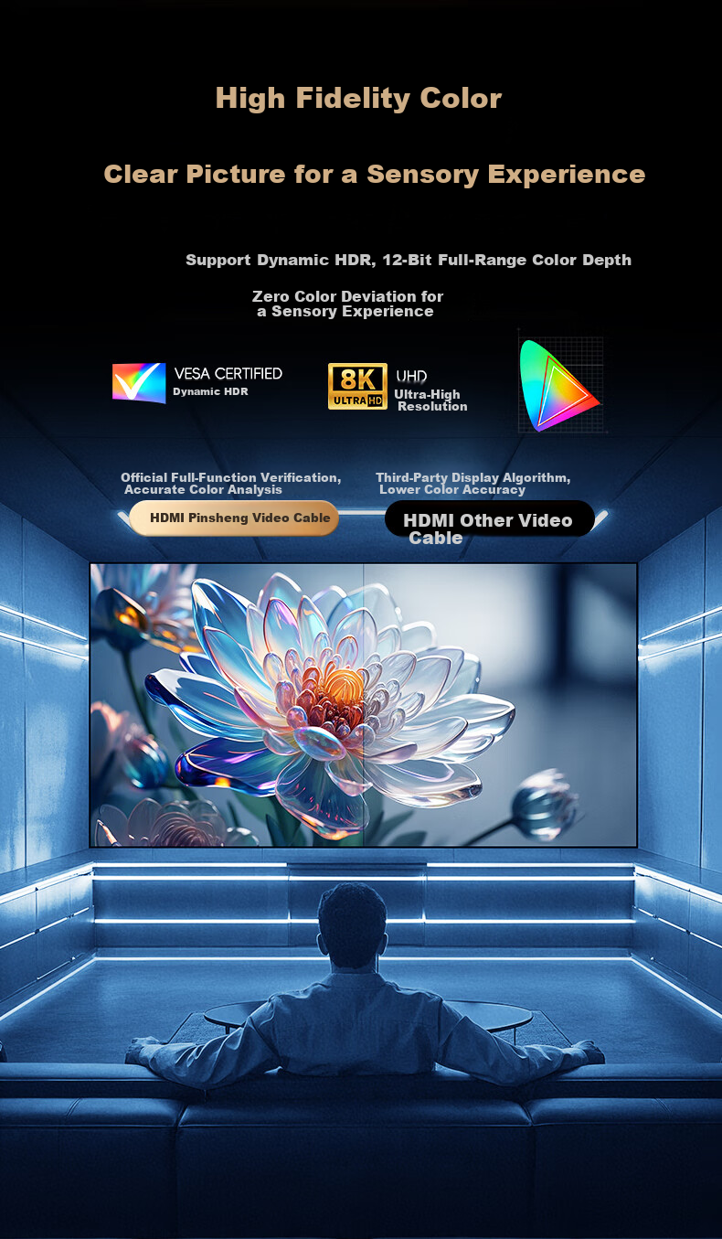 Кабель PISEN HDMI Version 2.1, 8K60Hz 4K240Hz, для подключения ноутбуков к телевизорам, мониторам, проекторам, 10 метров