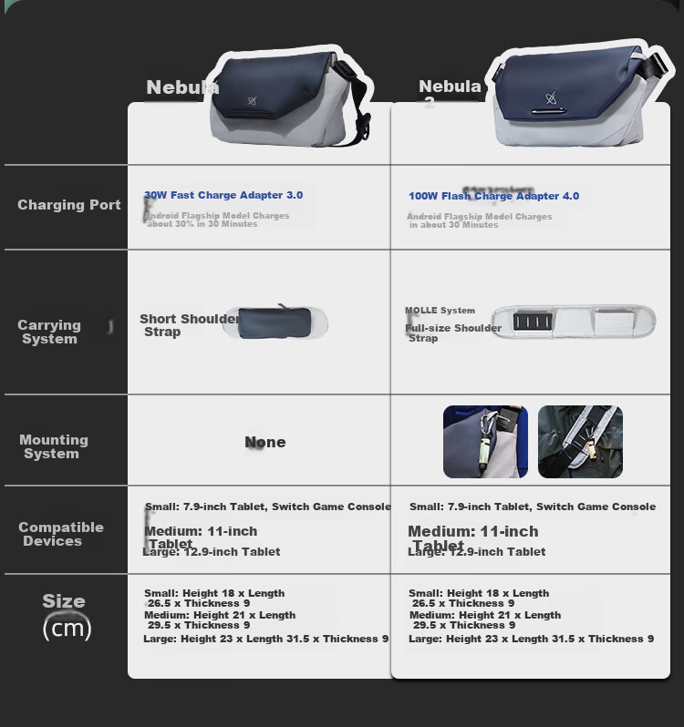 Мужская сумка GYXX Nebula 2 Crossbody, трендовая функциональная сумка через плечо, повседневная дорожная плоская сумка