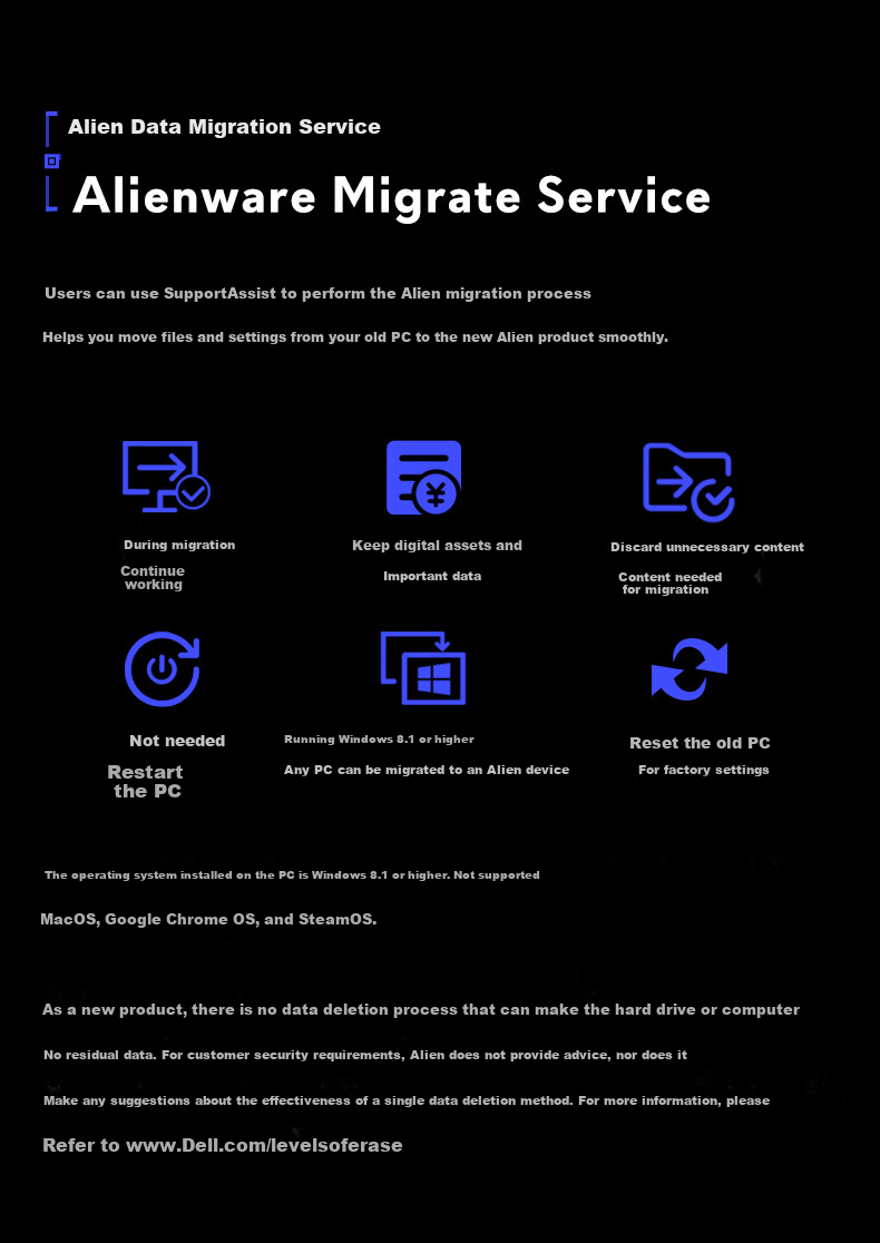 Игровой настольный компьютер Alienware Area-51 Legend, Intel Core Ultra 9, 64 ГБ ОЗУ, 2 ТБ SSD, RTX 5080, Windows 11 Home