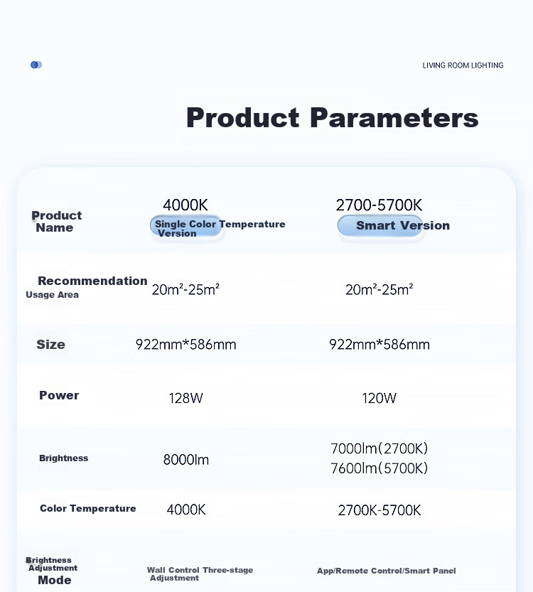 Потолочный светильник Paulmann P, светодиодный, полноспектральный, с защитой глаз, 120 Вт, 7900 Лм, 4000K, 25 м², серебристый