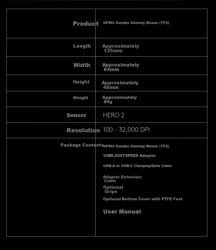 Игровая беспроводная мышь G GPW4 Zhuque, четвертое поколение, сверхлегкая эргономичная FPS, черная, с подарочной коробкой и нескользящими наклейками