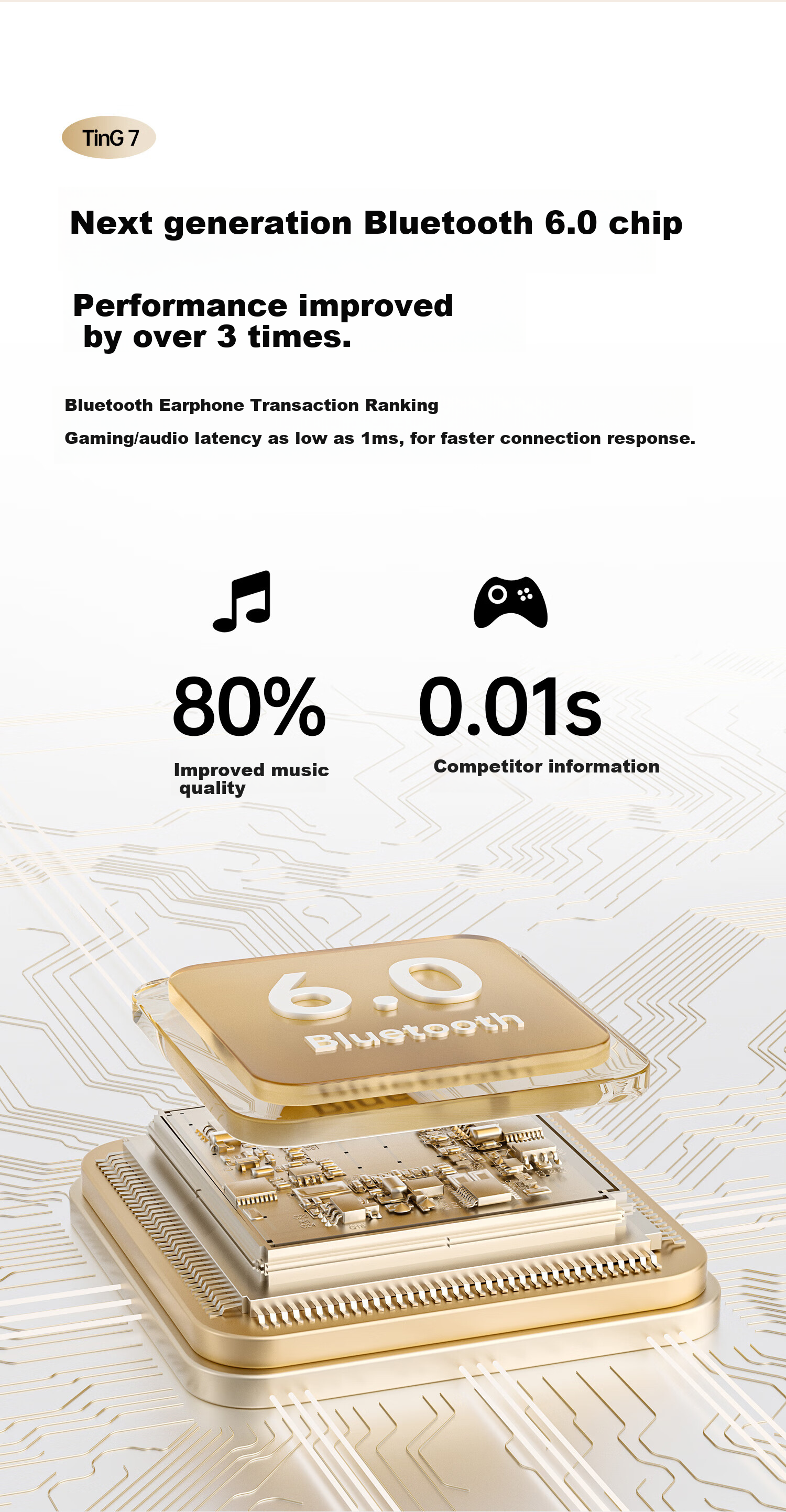 Беспроводные наушники Soaiy Ting 7 с открытым ухом, Bluetooth 6.0, True Wireless, шумоподавление, длительное время работы, черный