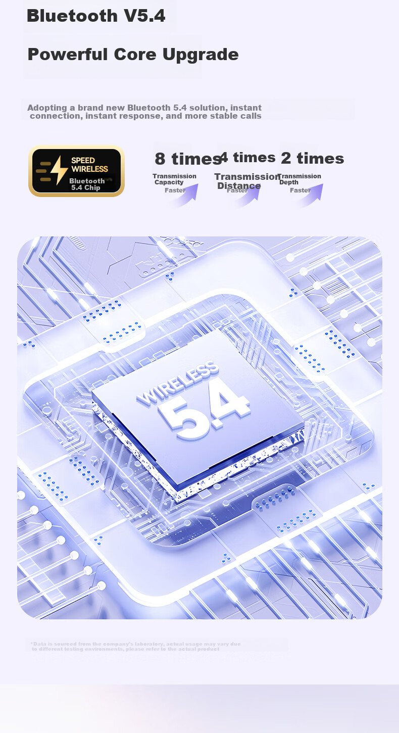 Беспроводные наушники Changu M79, Bluetooth 5.4, с костной проводимостью, черный, версия 2025