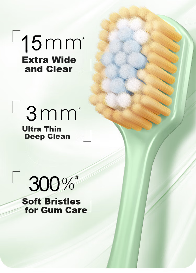 Зубная щетка Colgate Wide Thin Soft Bristle, 2 шт., для чувствительных десен, случайный цвет