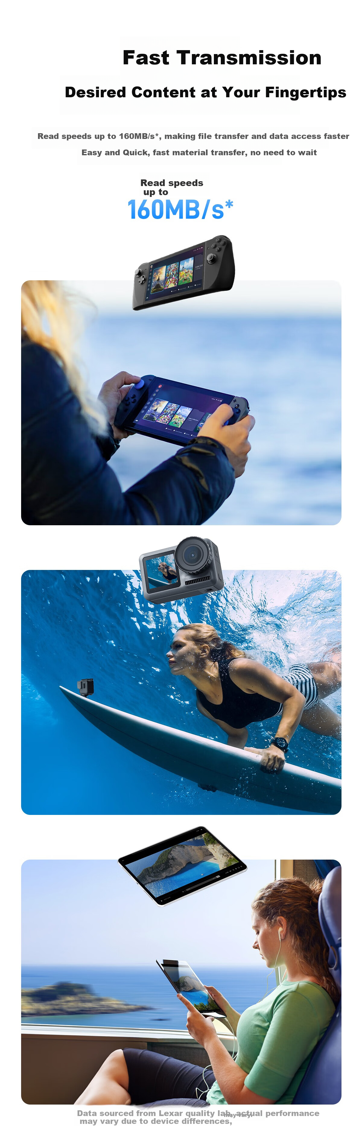 Карта памяти Lexar 128GB TF (MicroSD) V30 A2, скорость чтения 160 МБ/с, для игровых консолей, планшетов, видеорегистраторов, записи видео, 4K Ultra HD (синяя)