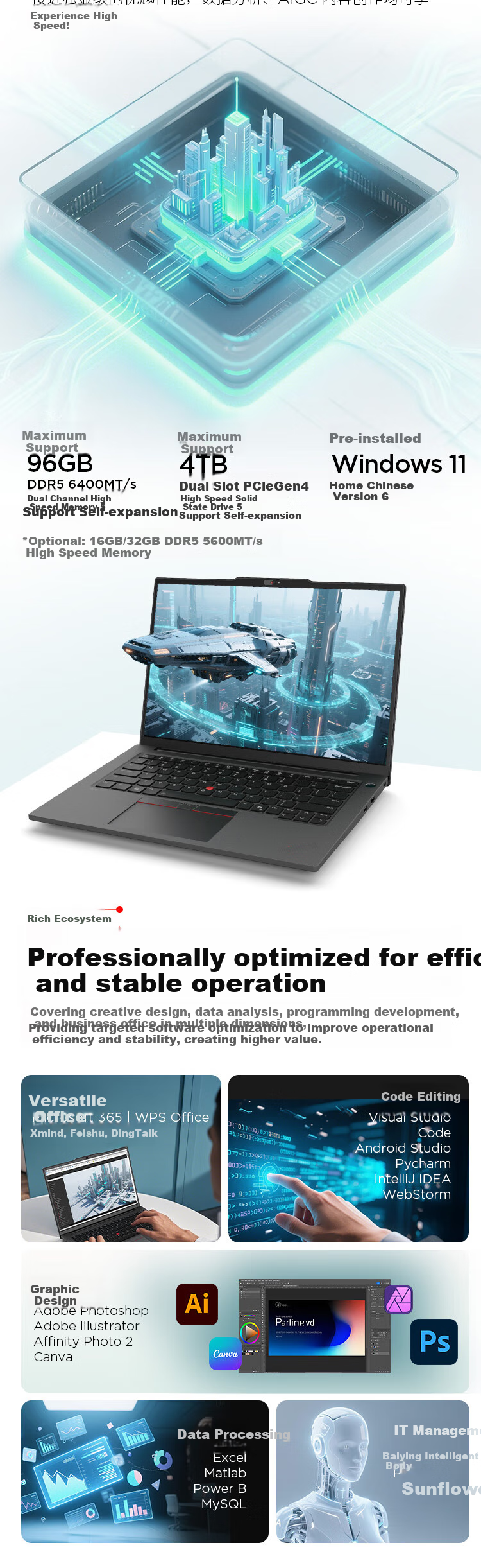 Ноутбук ThinkPad T14p, 14.5-дюймовый высокопроизводительный инженерный ноутбук, 32 ГБ ОЗУ, 1 ТБ SSD, 3K дисплей, бизнес-ноутбук для офиса