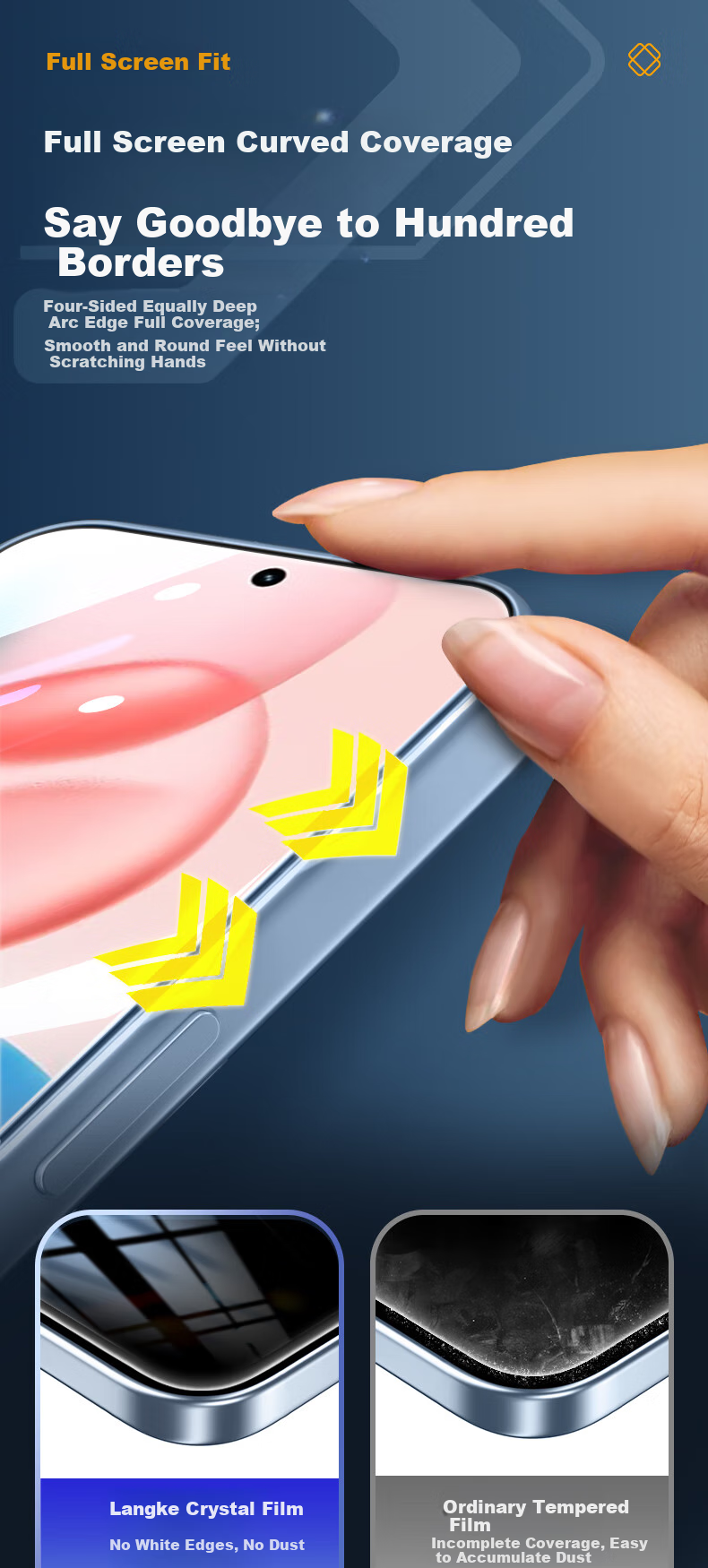 Защитная пленка LLUNC для Honor 400/400Pro, 2 шт., противоударное закаленное стекло, антибликовое, анти-отпечатки, ультратонкое