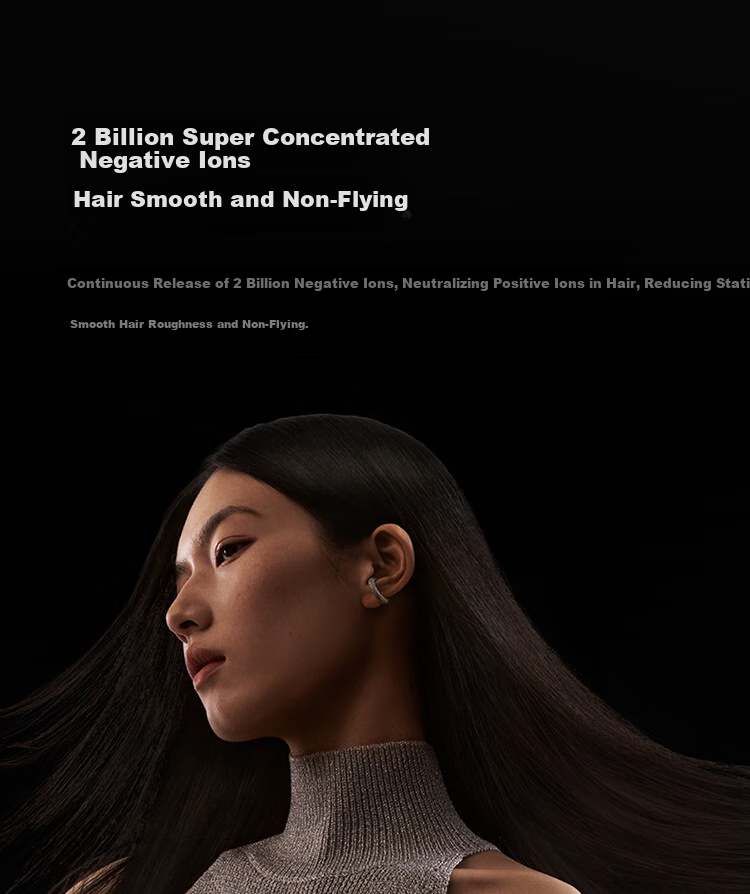Фен Xiaomi Mijia High-Speed Hair Dryer Pro, 1600 Вт, 50°C, защита кожи головы, отрицательные ионы, с насадкой, серый