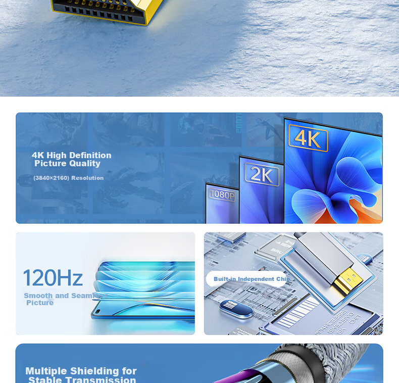 Кабель-адаптер ULT-unite USB Type-C на HDMI 2.0, 4K@120Hz, 2 метра, серебристый