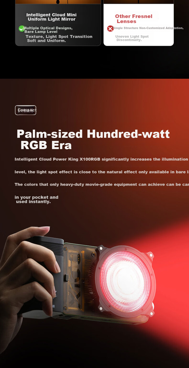 Светодиодный заполняющий свет Zhiyun X100RGB, 100 Вт, полноцветный, профессиональный COB, для фото- и видеосъемки, прямой трансляции, портретов, наружного освещения, атмосферной фотографии