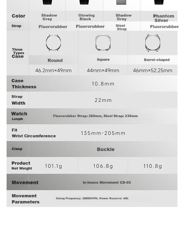 CIGA DESIGN Jijia Trendy Mechanical Watch, M Series Magician Titanium Watch for Men, One Watch Three Wears, New Year Gift