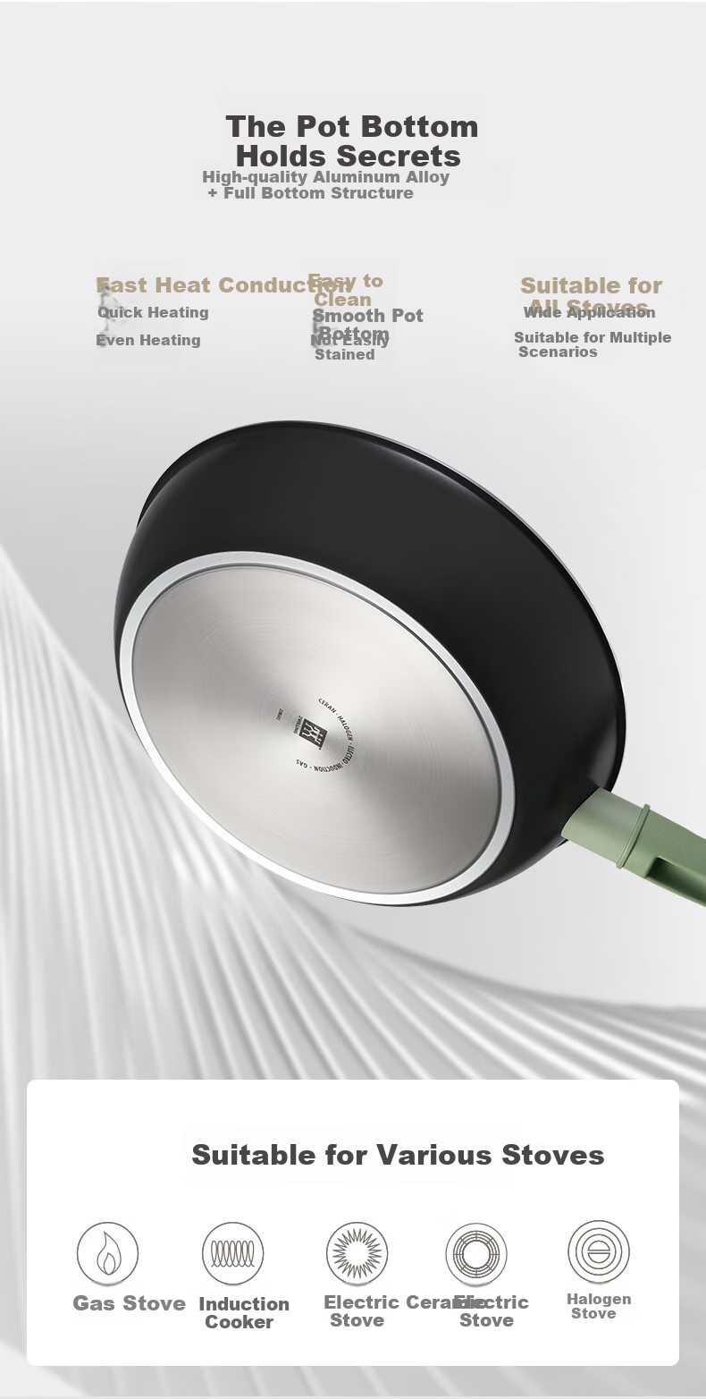 Сковорода ZWILLING Now Plus II титановая, антипригарная, 28 см, с крышкой