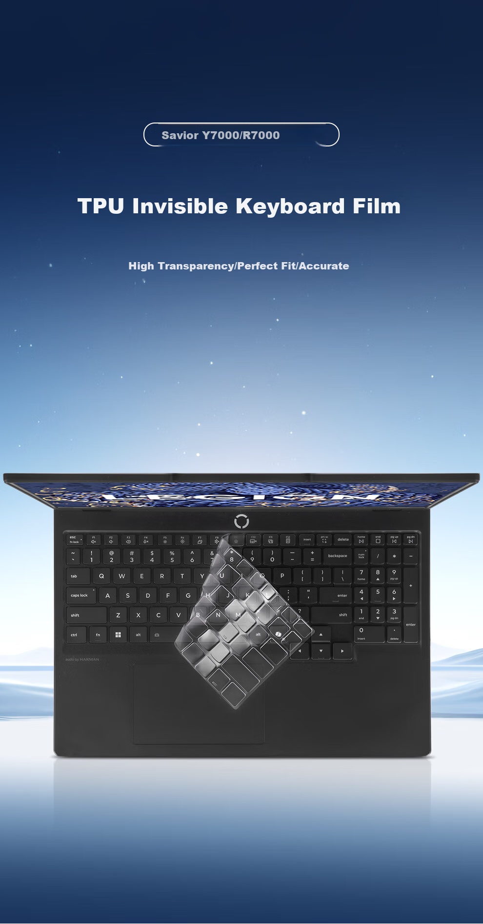 Защитная пленка для клавиатуры Jichuan для Lenovo Legion Y7000/R7000 (2025), ультратонкая, прозрачная, водонепроницаемая, пылезащитная