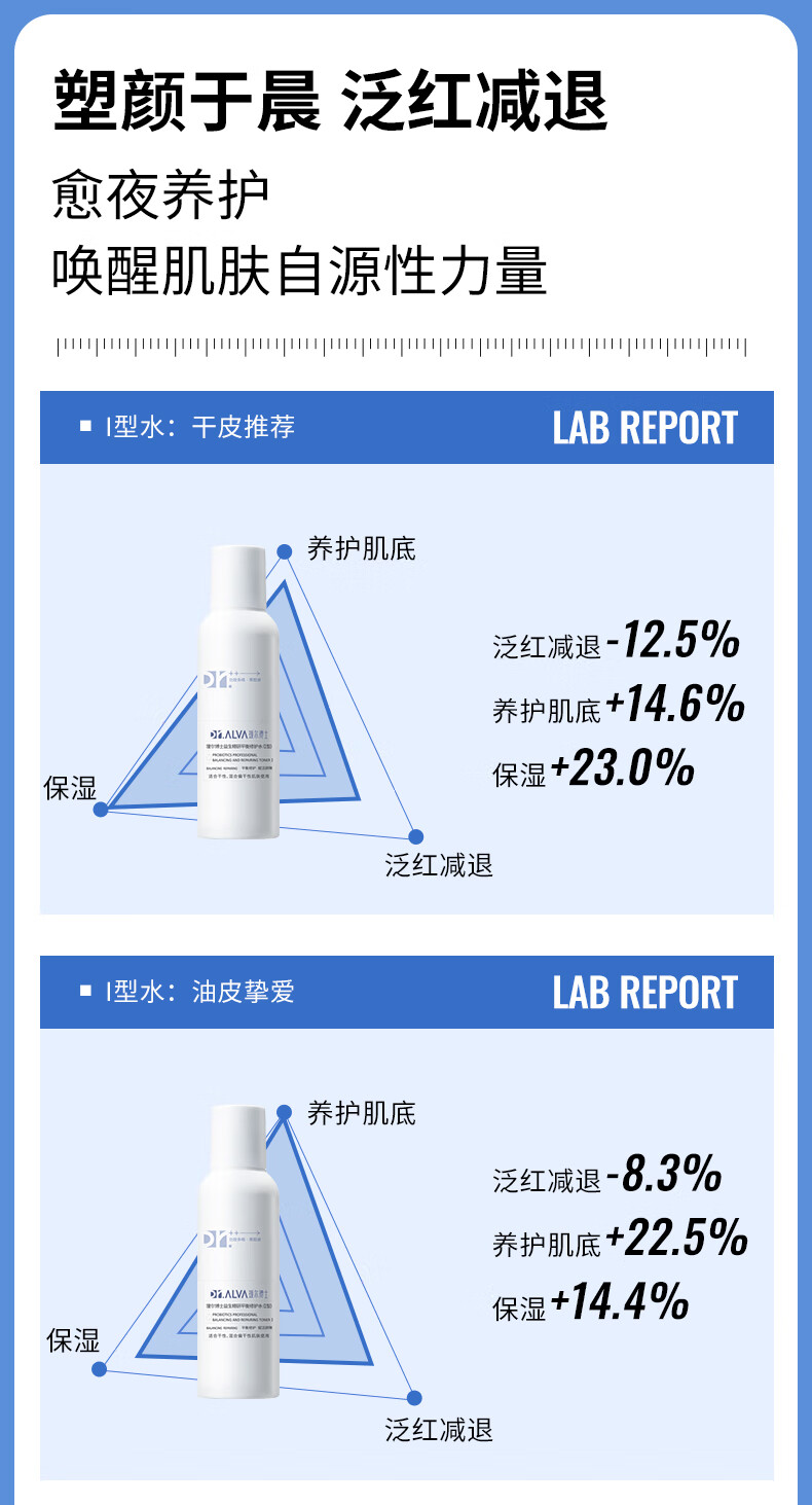 瑷尔博士Dr.Alva升级益生水乳组套Ⅰ型平衡修护保湿滋润型干皮含附件共2件