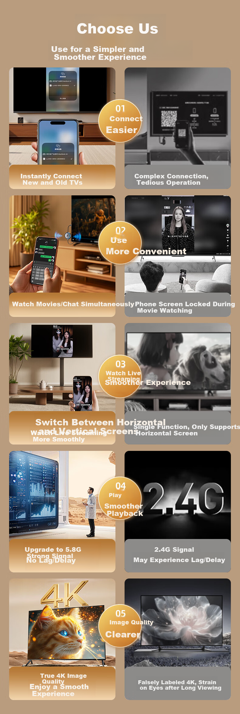 Беспроводное устройство передачи изображения Llano S450, 4K HD, HDMI, для телефонов Apple/Huawei, компьютеров, ноутбуков, подключение к ТВ, мониторам, проекторам