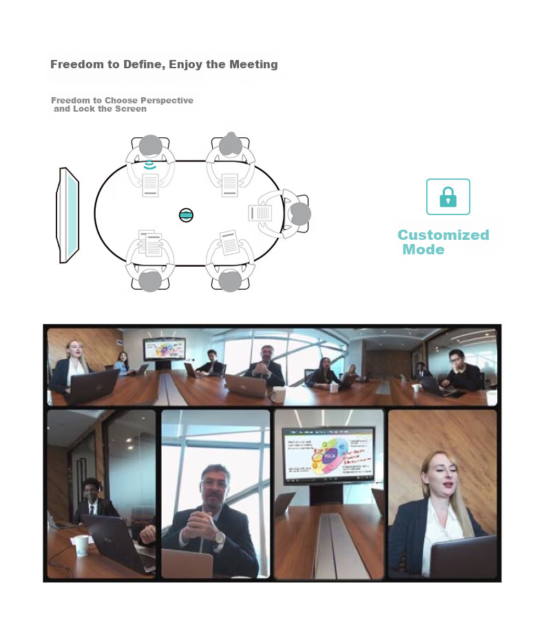 KanDao Meeting Pro - 360° панорамная HD видеоконференц-камера с беспроводной трансляцией экрана, усилением и микрофоном