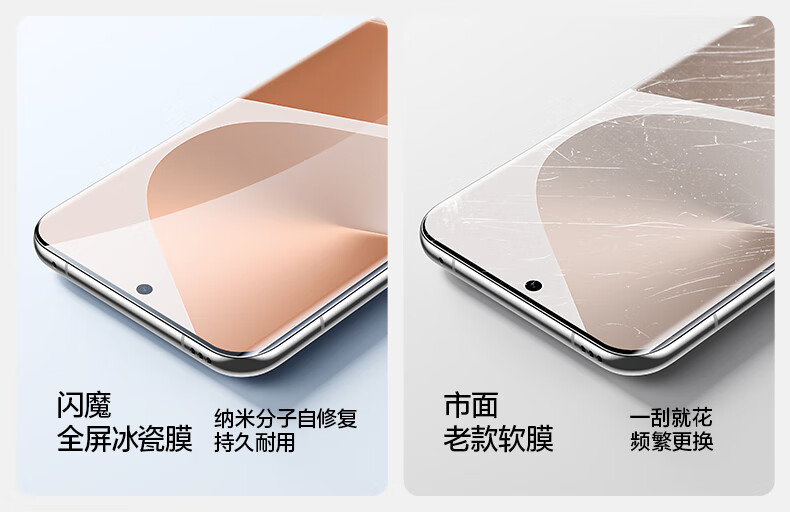 Защитная пленка Shanmo для Huawei Pura 80 Pro/Pro+/Ultra, полноразмерное мягкое покрытие, HD Clear, защита от отпечатков пальцев, противоударная, 2 шт.