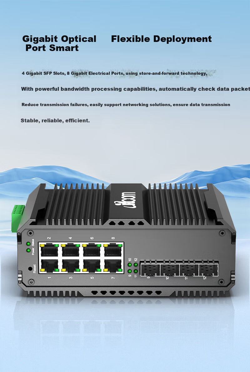 Промышленный коммутатор itcom IT168-9500-23-4GX8GE, управляемый, гигабитный, 4 оптических порта SFP, 8 портов Ethernet, кольцевая сеть VLAN, монтаж на DIN-рейку, без блока питания