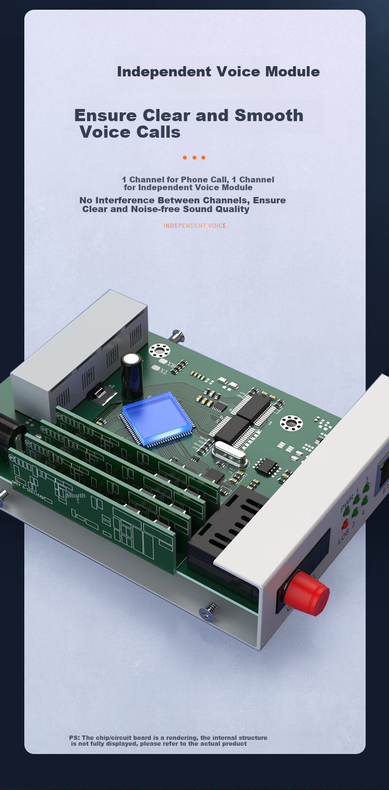 Преобразователь NetLINK HTB-WF2P1E, оптический терминал для 2-канального телефона + 1-канальный PCM-оптический терминал 100 Мбит/с