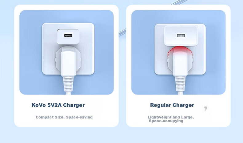 Зарядное устройство KOVOL 5V 2A USB, сетевой адаптер питания для телефонов Apple, Android, OPPO, наушников, смарт-часов, вентиляторов, настольных ламп
