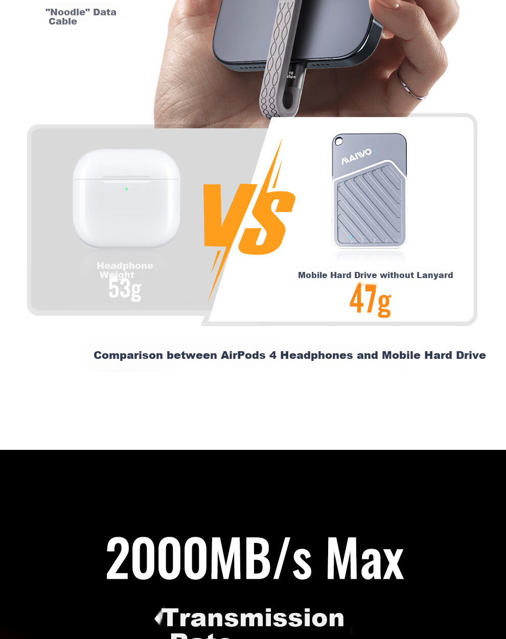 Портативный SSD MAIWO M3 Fengxin Purple 2TB, 2000 МБ/с, внешний накопитель Type-C для телефона, ноутбука, Mac