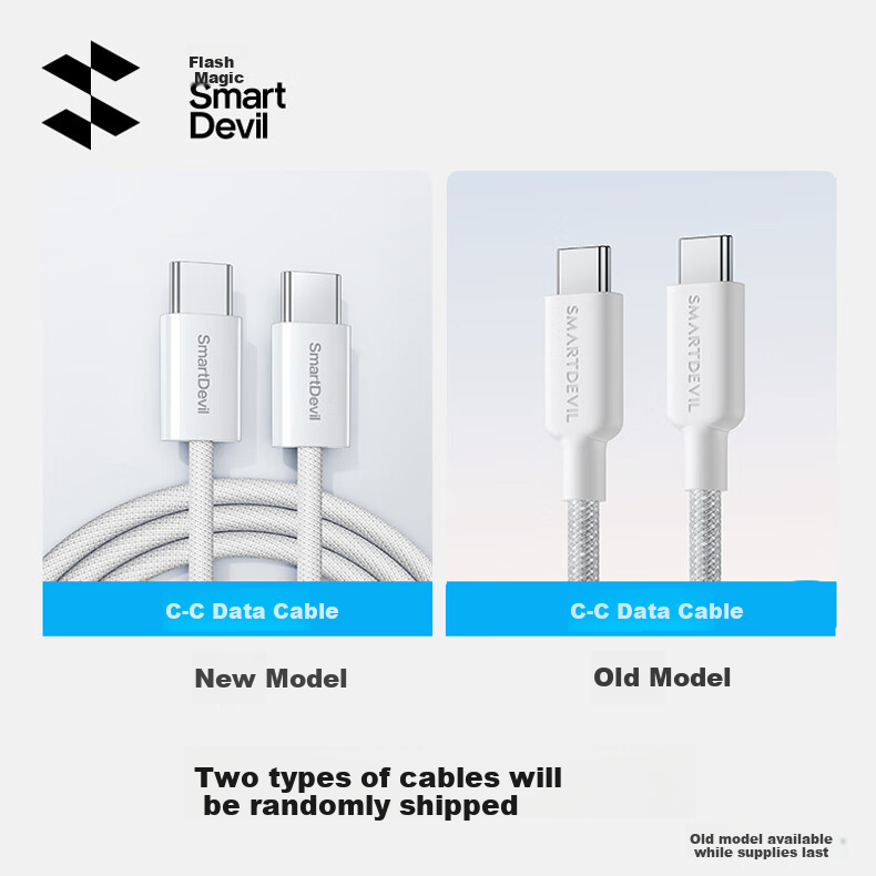 Зарядное устройство Shanmo Apple 35W GaN, совместимое с iPhone/iPad, кабель Type-C в комплекте