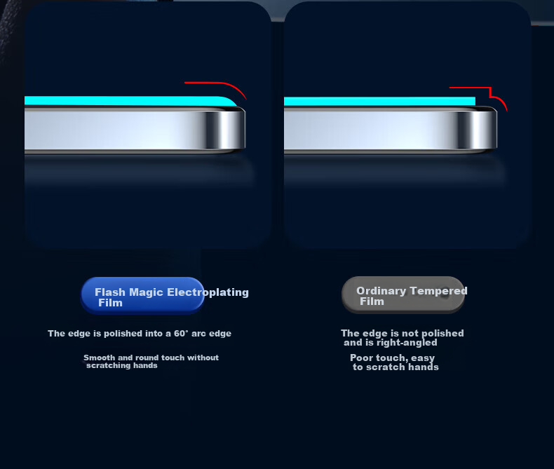 Защитное стекло для экрана SmartDevil для Honor Magic 7, полное покрытие, защита от царапин, отпечатков пальцев, противоударное, 2 шт.