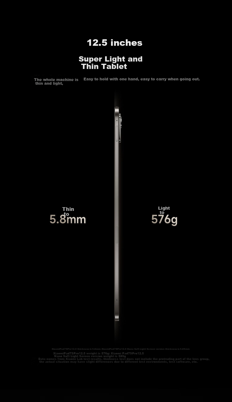 Планшет MI Pad 7S Pro
