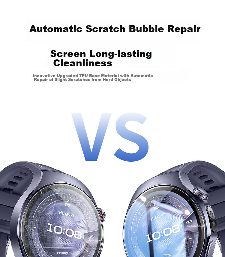 Защитная пленка ESCAPE для Huawei Watch 5, гидрогелевая, полноэкранная, HD Clear, противоударная, защищенная от отпечатков пальцев, 46 мм, 2 шт.