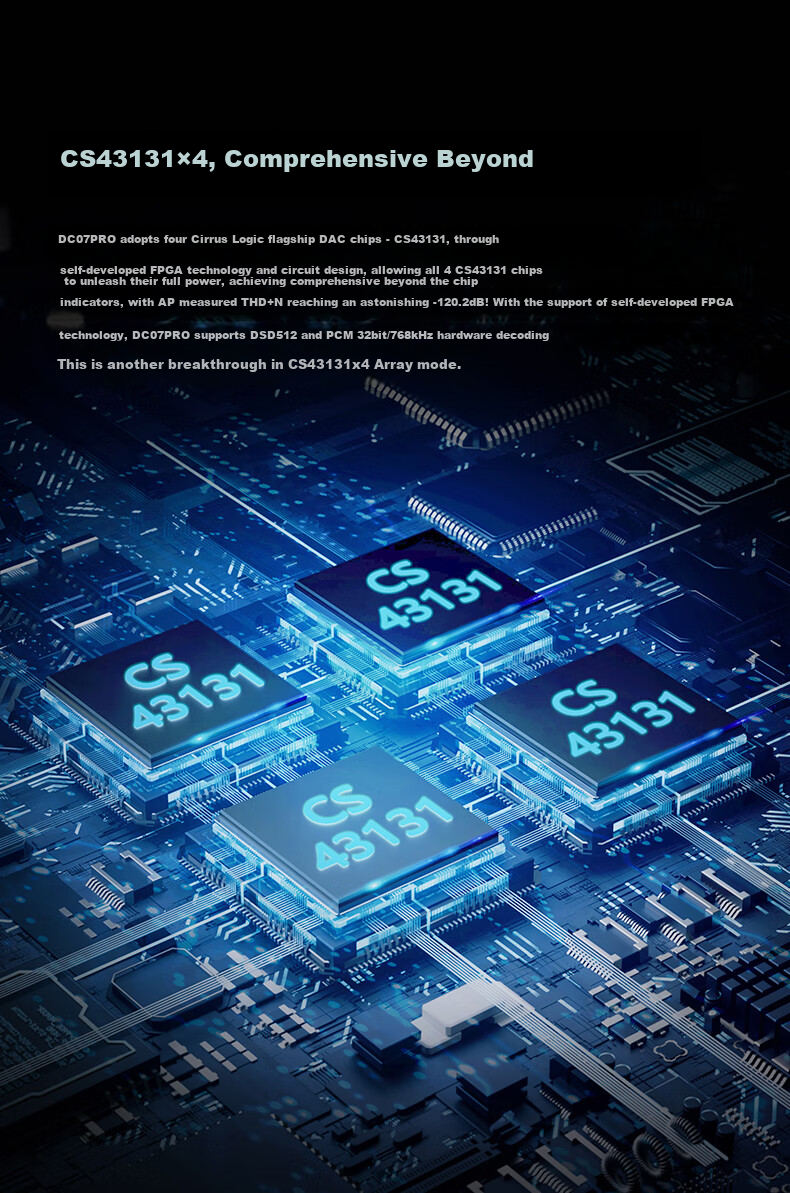 Портативный ЦАП/усилитель iBasso DC07PRO, серебристый, с поддержкой Hi-Res Audio