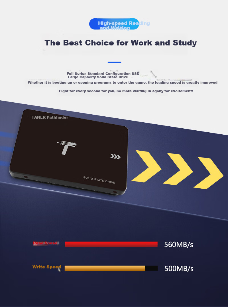 SSD накопитель TANLR TR007 Series, 512 ГБ, SATA III, 2.5 дюйма