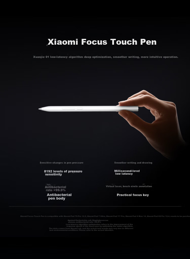 Планшет MI Pad 7S Pro