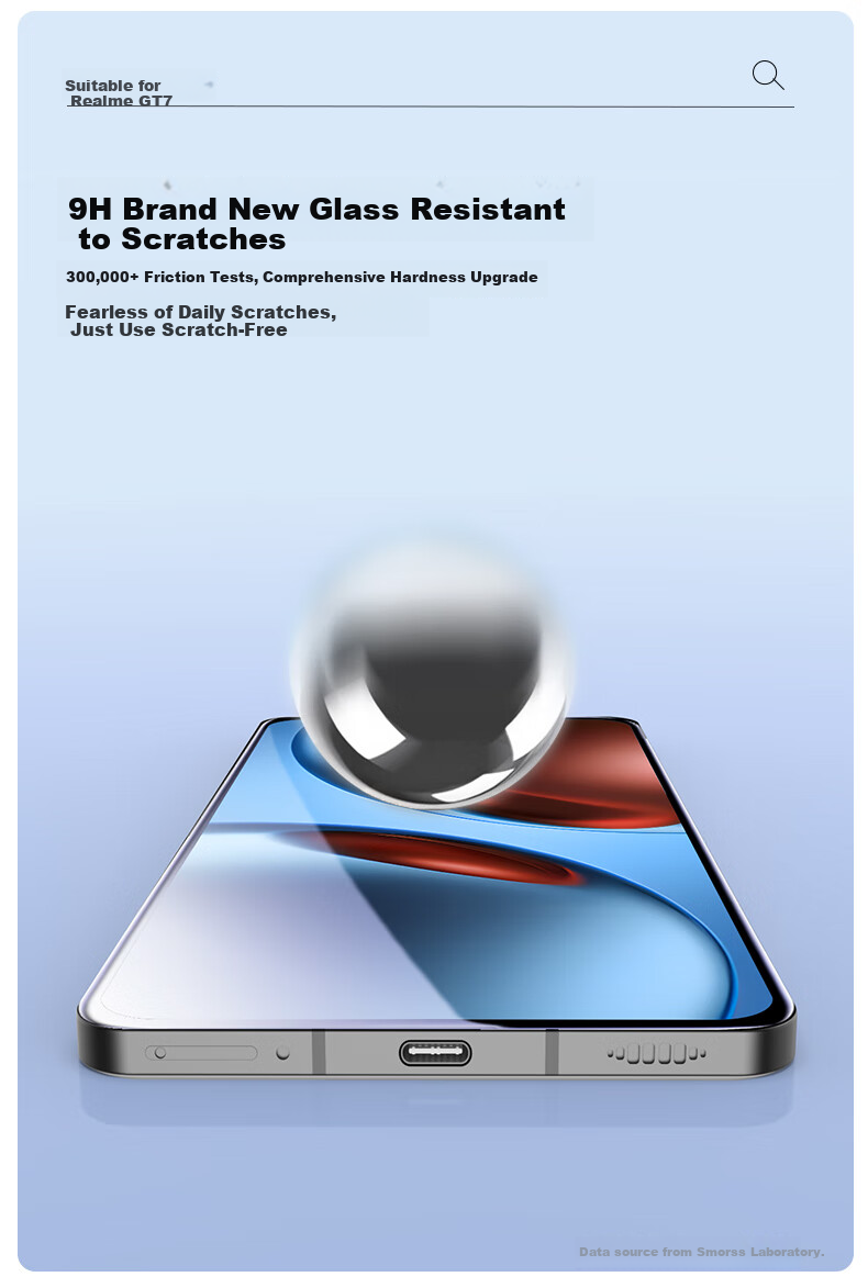 Защитное стекло для Realme GT7