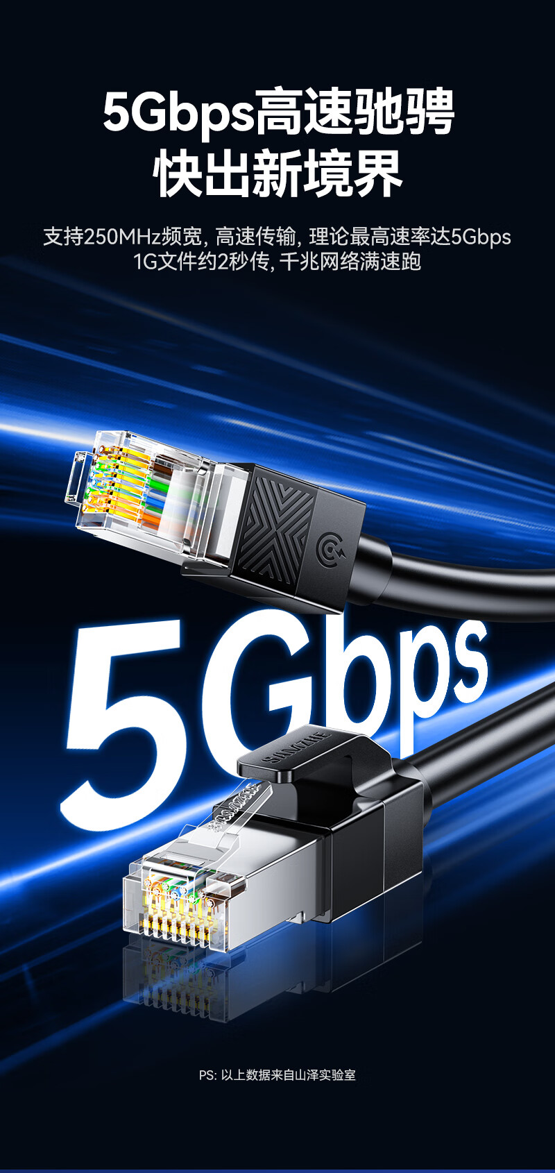 Кабель SAMZHE Cat6 экранированный Ethernet, 3 метра, гигабитное широкополосное соединение, сетевой кабель для компьютера CAT6, 8-жильный витой провод с защитой от помех, черный SF6030