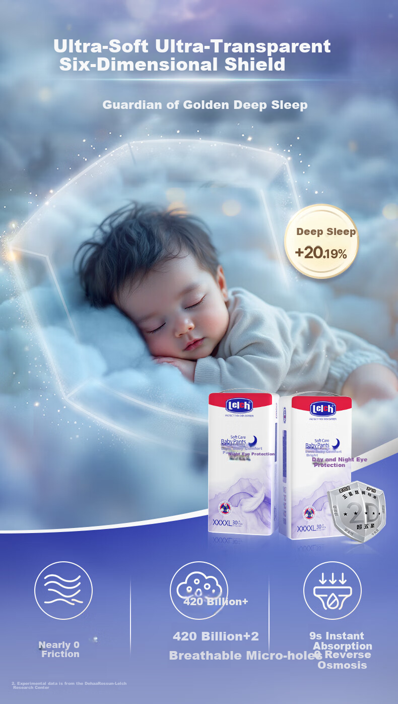 Подгузники-трусики Lelch Soft-Protecting, XXXXL, 30 шт., для ночного использования