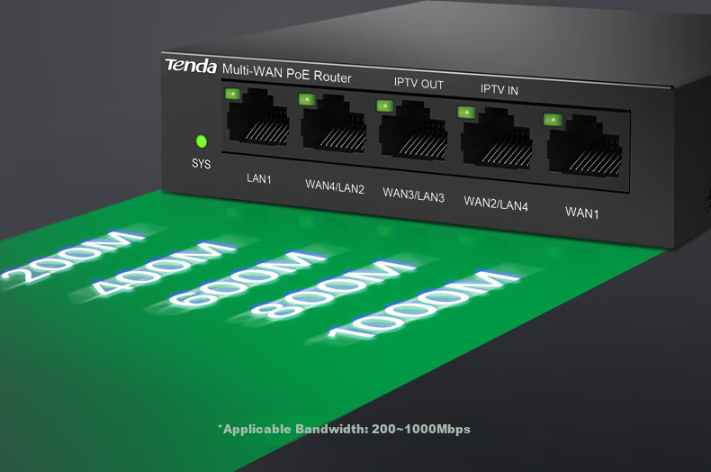 Маршрутизатор Tenda G0-5G, 5-портовый гигабитный PoE, управляемый, AC, 4WAN, 4 порта с поддержкой POE