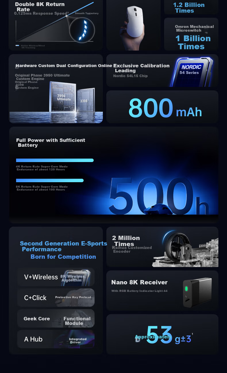 Игровая мышь Rapoo VT7 Dual 8K, проводная/беспроводная, черный
