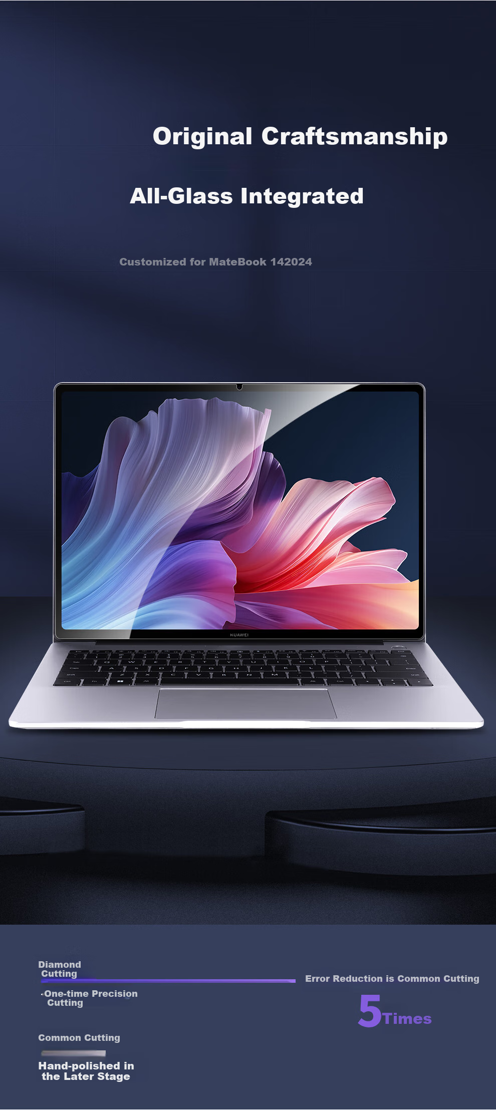 Защитная пленка JD Jichuan для Huawei MateBook 14 Core Ultra/Linux Edition, 2024, 14.2 дюйма, 2 шт.