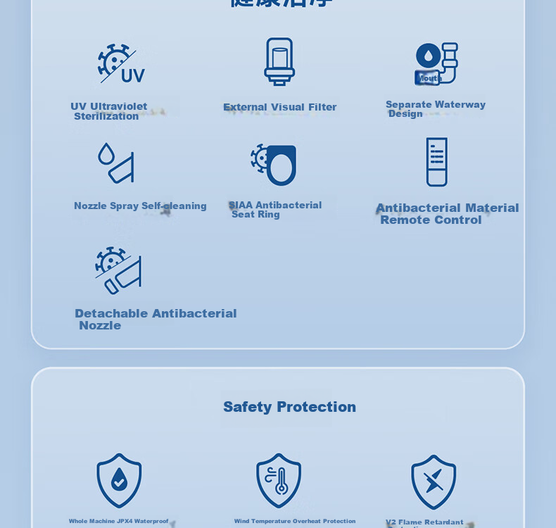 SMARTMI Интеллектуальное сиденье для унитаза, биде с подогревом, устройство для чистки, сушилка с антибактериальным теплым воздухом, 2S