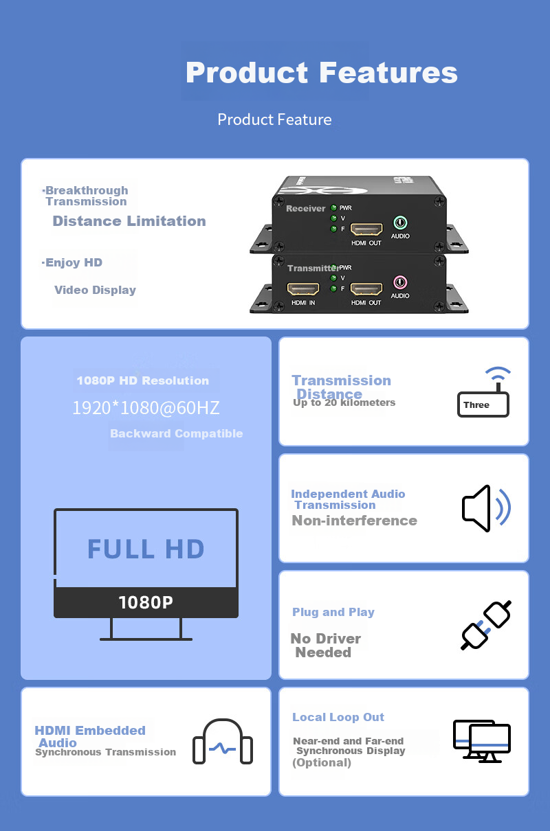 Zhongke Optoelectronics HDMI Optical Transceiver, HDMI High-Definition Video Optical Transceiver, HDMI+Loop-Out+Audio HDMI Fiber Optic Transceiver Extender Converter Transmitter ZK-HDMI
