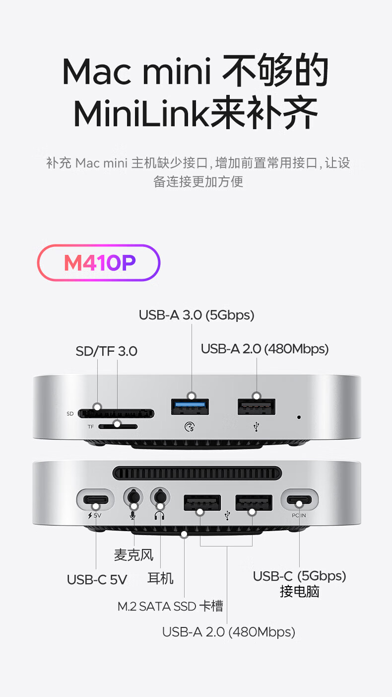 Док-станция для Mac mini