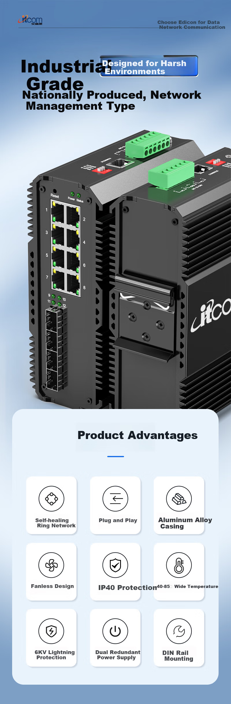 Промышленный коммутатор itcom IT168-9500-23-4GX8GE, управляемый, гигабитный, 4 оптических порта SFP, 8 портов Ethernet, кольцевая сеть VLAN, монтаж на DIN-рейку, без блока питания