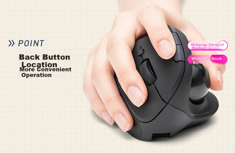 Беспроводная мышь SANWA, эргономичная вертикальная, двойной режим 2.4G + Bluetooth, бесшумные кнопки, перезаряжаемая, для средней и большой руки